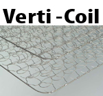 verticoil cheap comfortable spring mattress coil unit