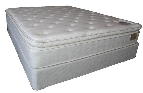 cheap pillow top king mattress
