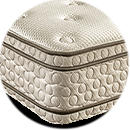 two sided flippable pillow top comfort care best reviewed