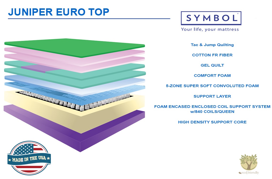 soft supportive best euro top pillow top symbol juniper
