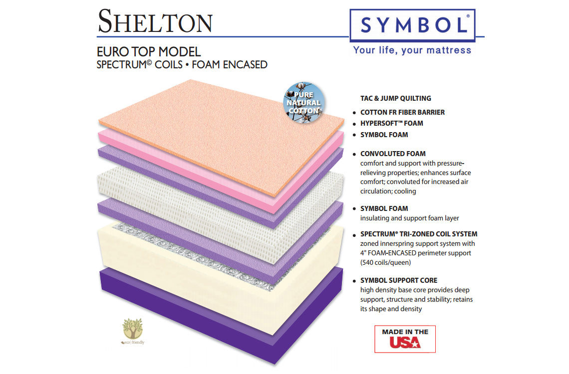 mattress specs inside heavy duty euro top plush mattress american made shelton by symbol