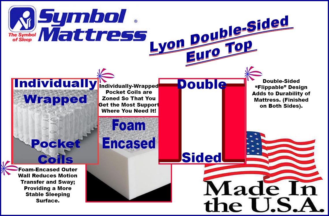 plush two sided pocket coil  gel euro top mattress symbol lyon 