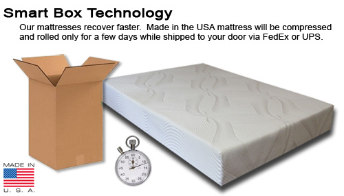 free shipping mattress in box with fast recovery