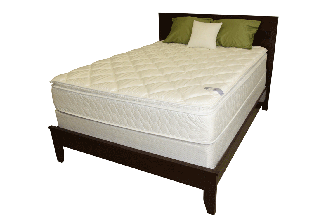 Pillow top clearance reviews