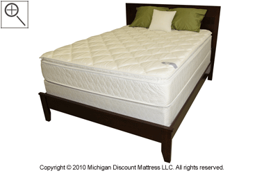Picture of Bedford Pillowtop Mattress Bed Set