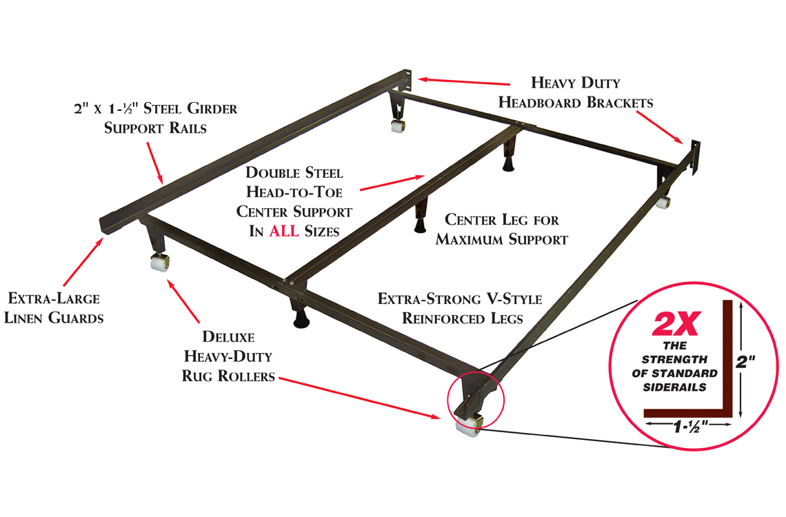 Heavy Duty Metal Bed Frame Universal Size, The Monster Bed Frame