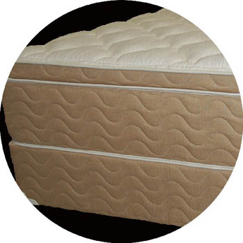 Michigan discount mattress sale