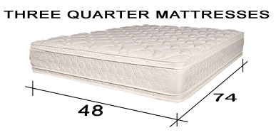 Three quarter mattress. 48 x 74 Antique bed replacement innerspring mattresses