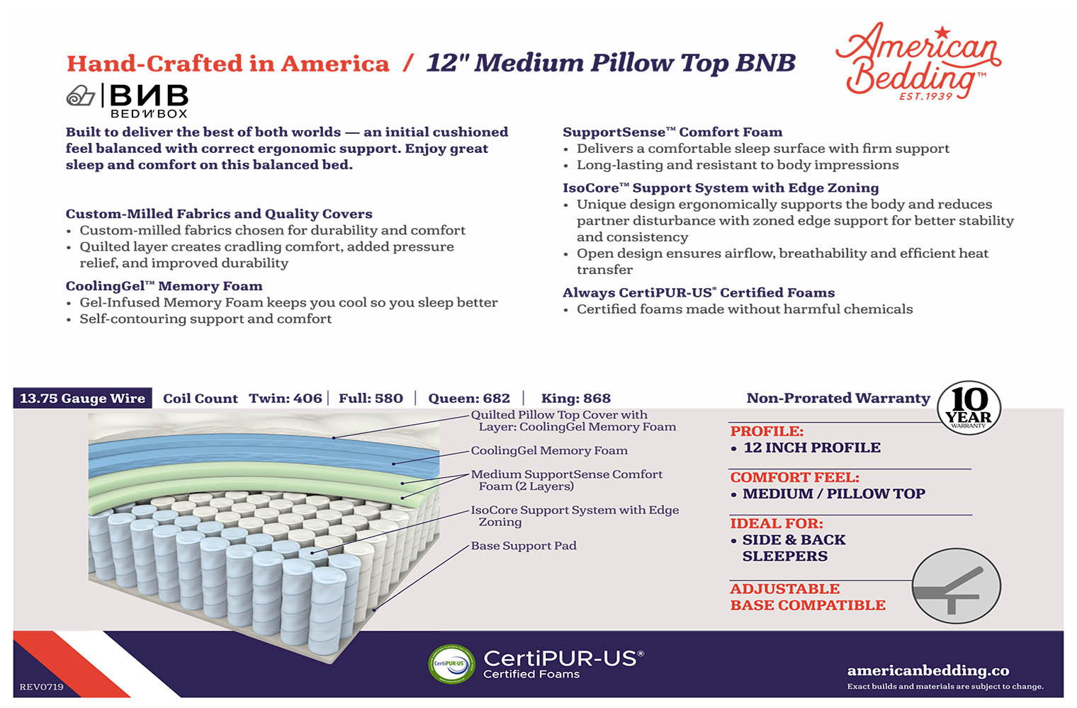 specs layers components hybrid mattress bed in a box american bedding