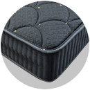 sale on SpringAir Firm Francesca