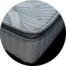 grey euro hybrid mattresses