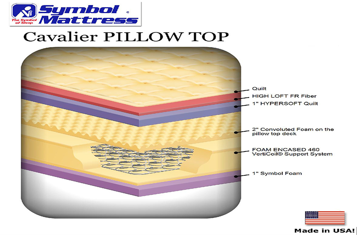 symbol cavalier mattress reviews
