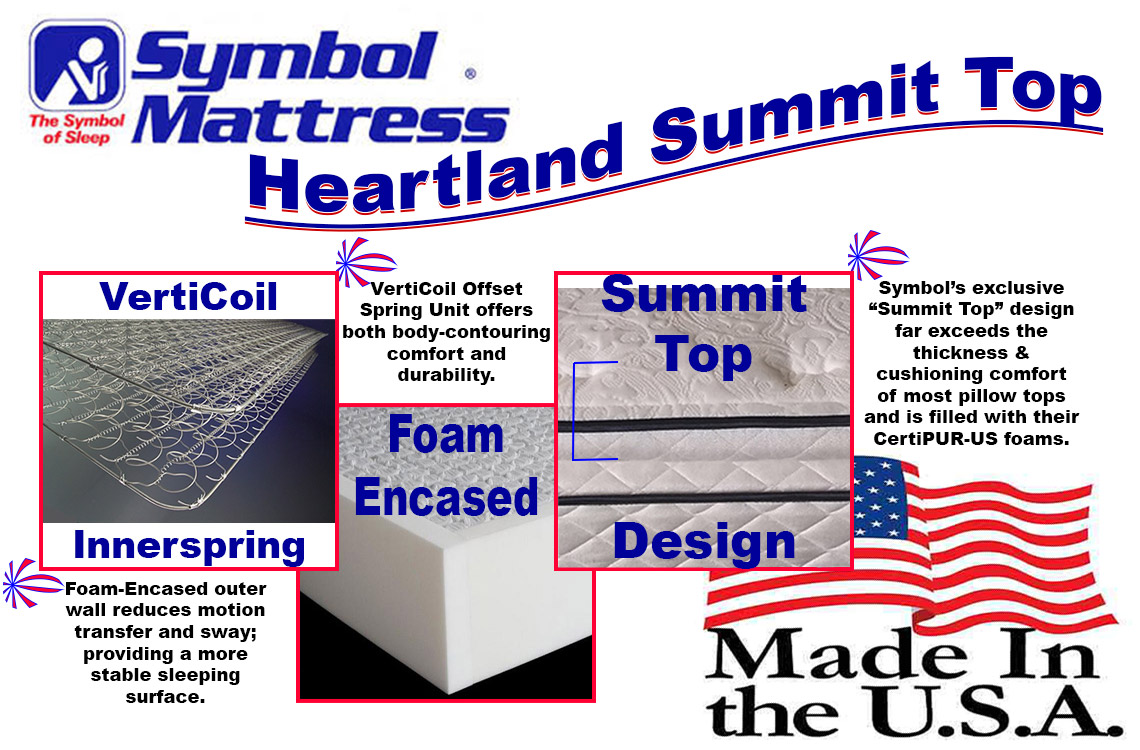 heartland euro top symbol mattress