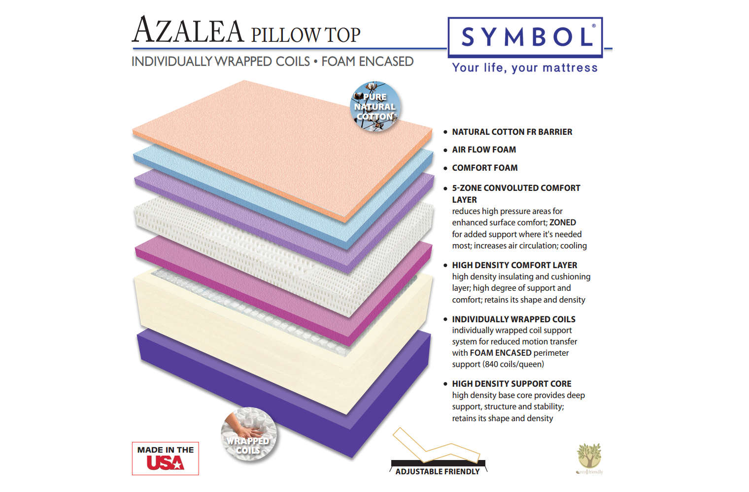 azalea pillow top mattress