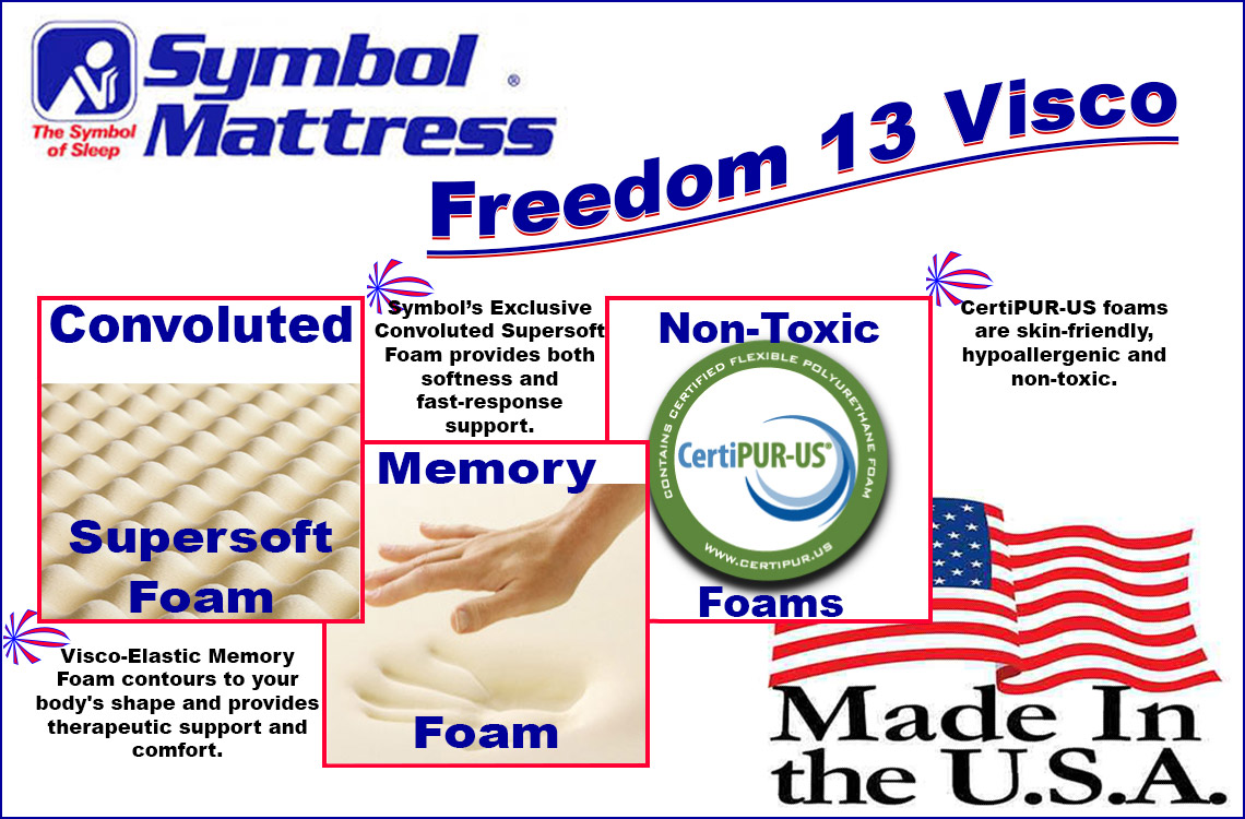 7 lb density memory foam mattress