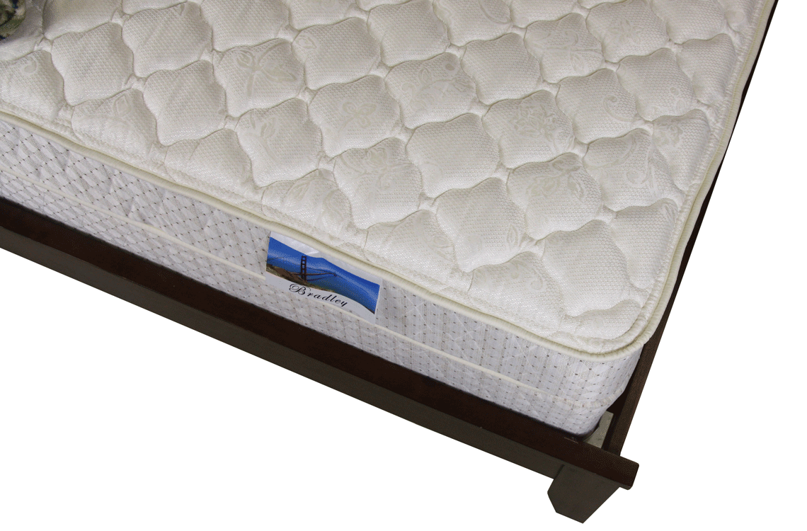 best mattress for lowest price
